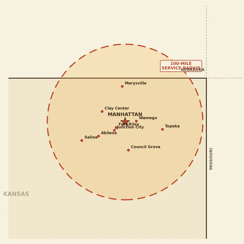 Map showing 785 Insulation's 100-mile service radius centered on Manhattan, Kansas, reaching Junction City, Topeka, Salina, Abilene, Clay Center, Council Grove, and Marysville